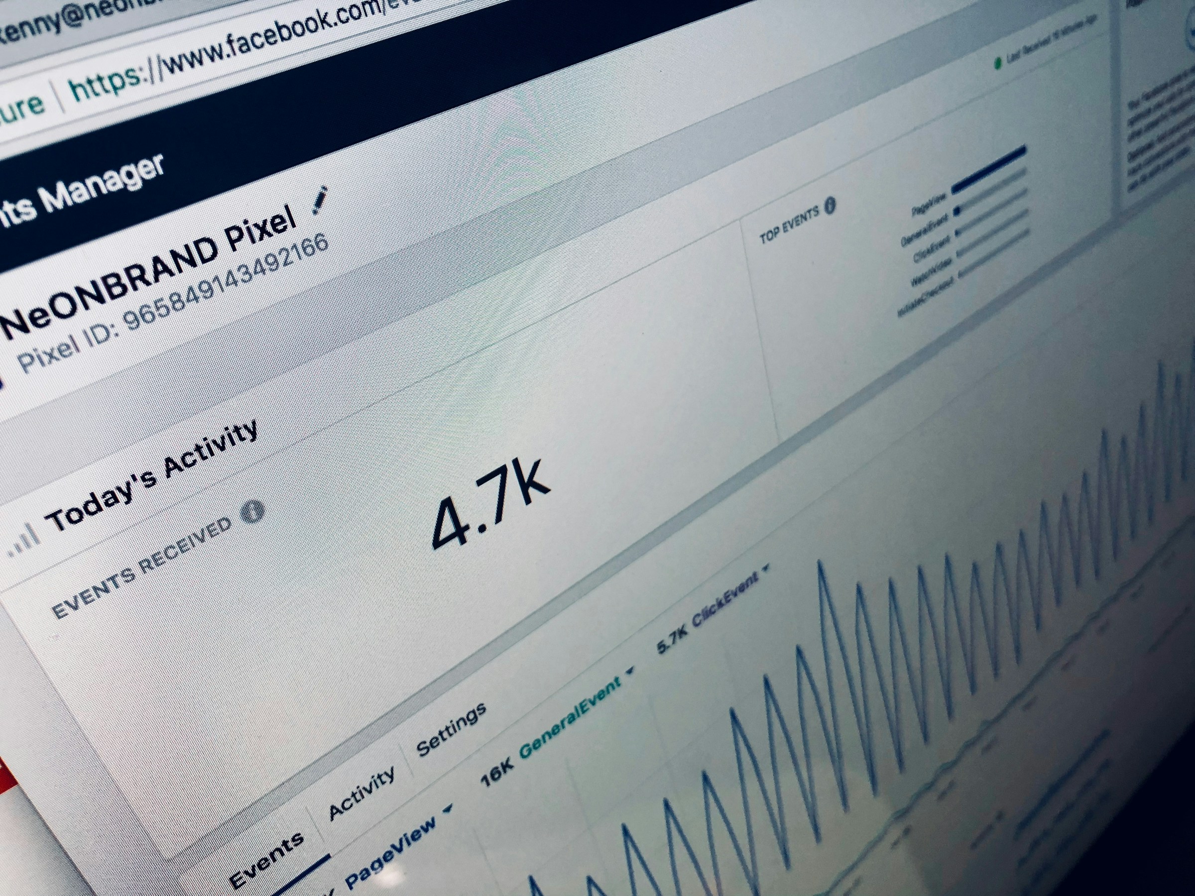 CRM Analytics - Hubspot vs Marketo