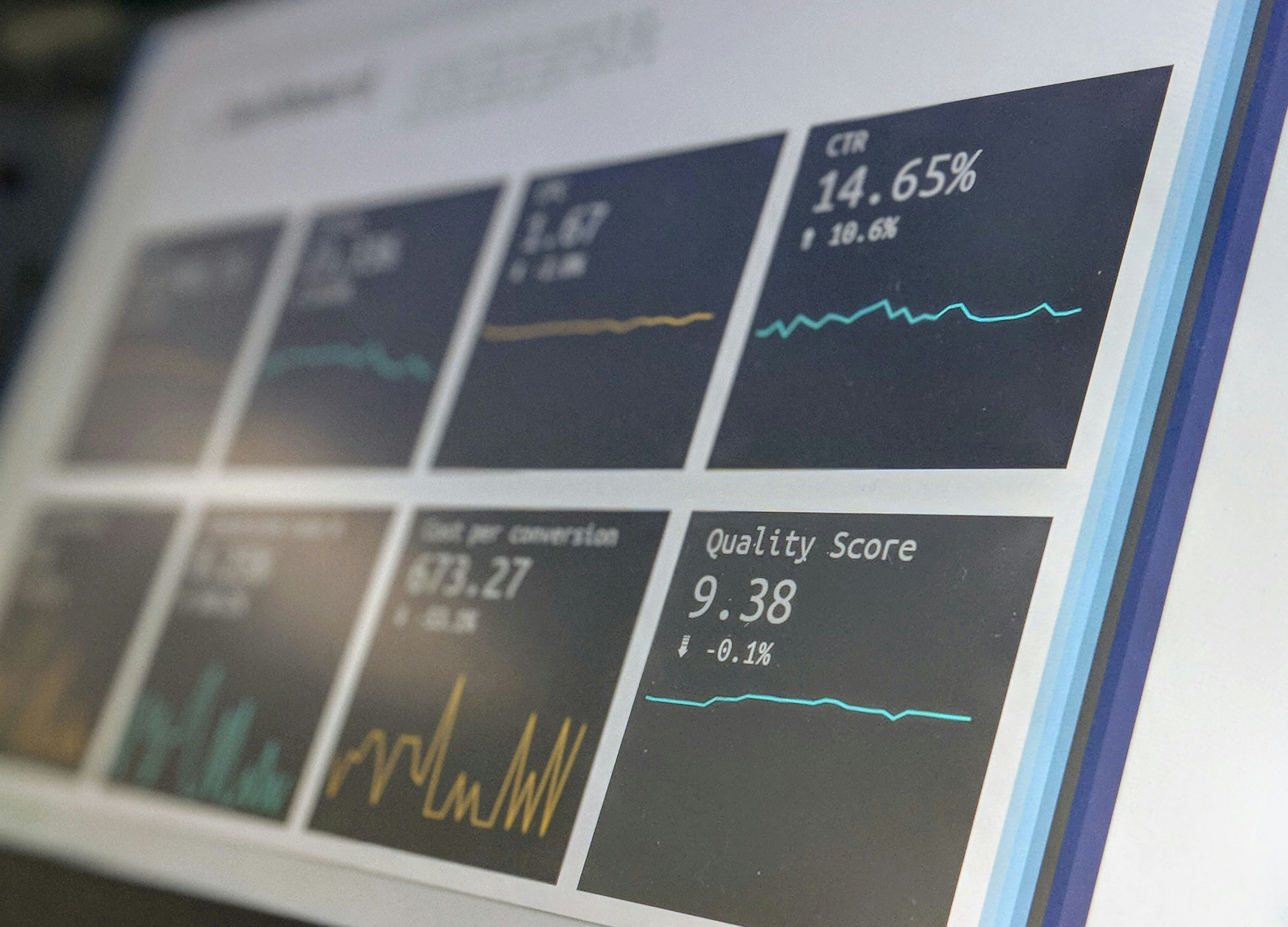 How to Conduct a Customer Lifecycle Analysis